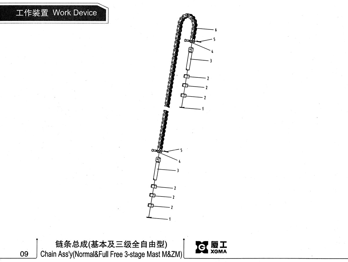 销轴