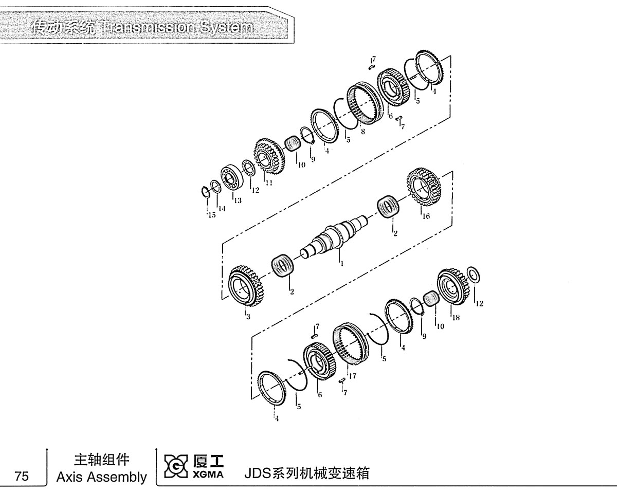 止推垫圈