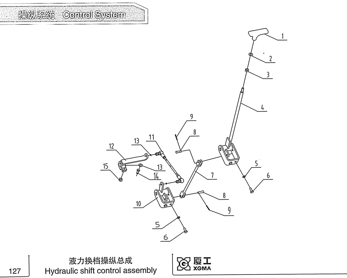 液力换挡手柄头体