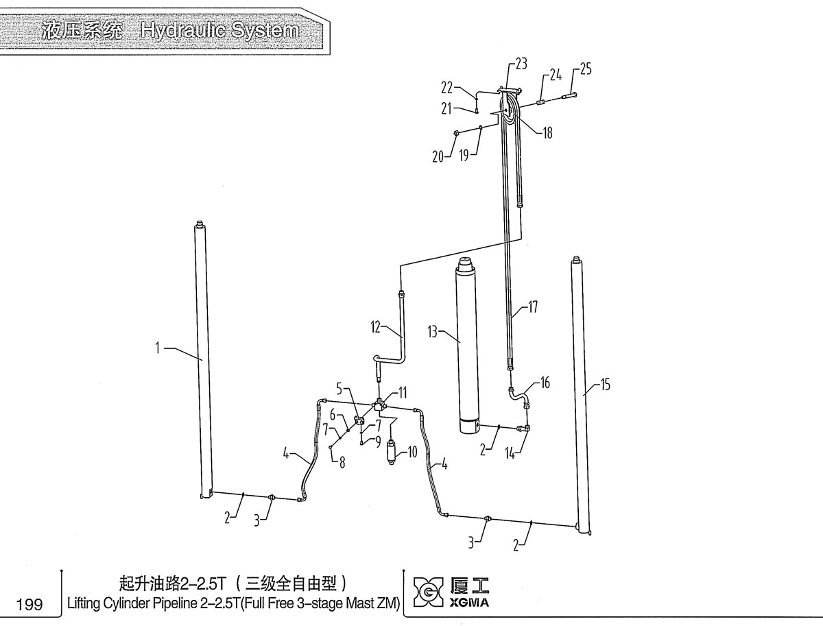 滑轮