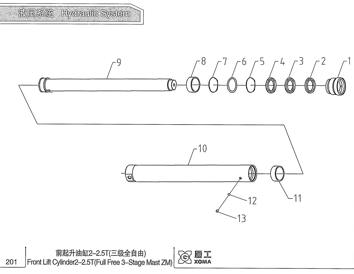 O形圈