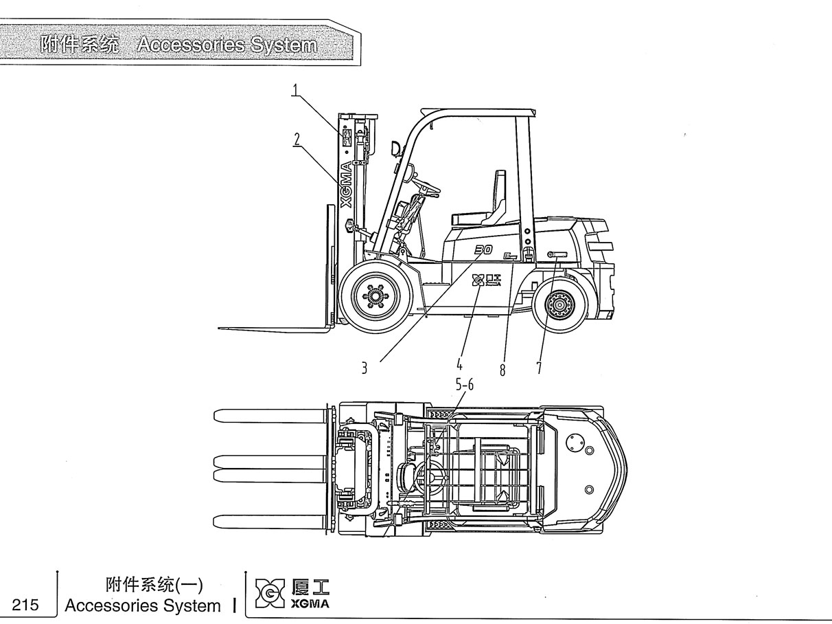 型号标志