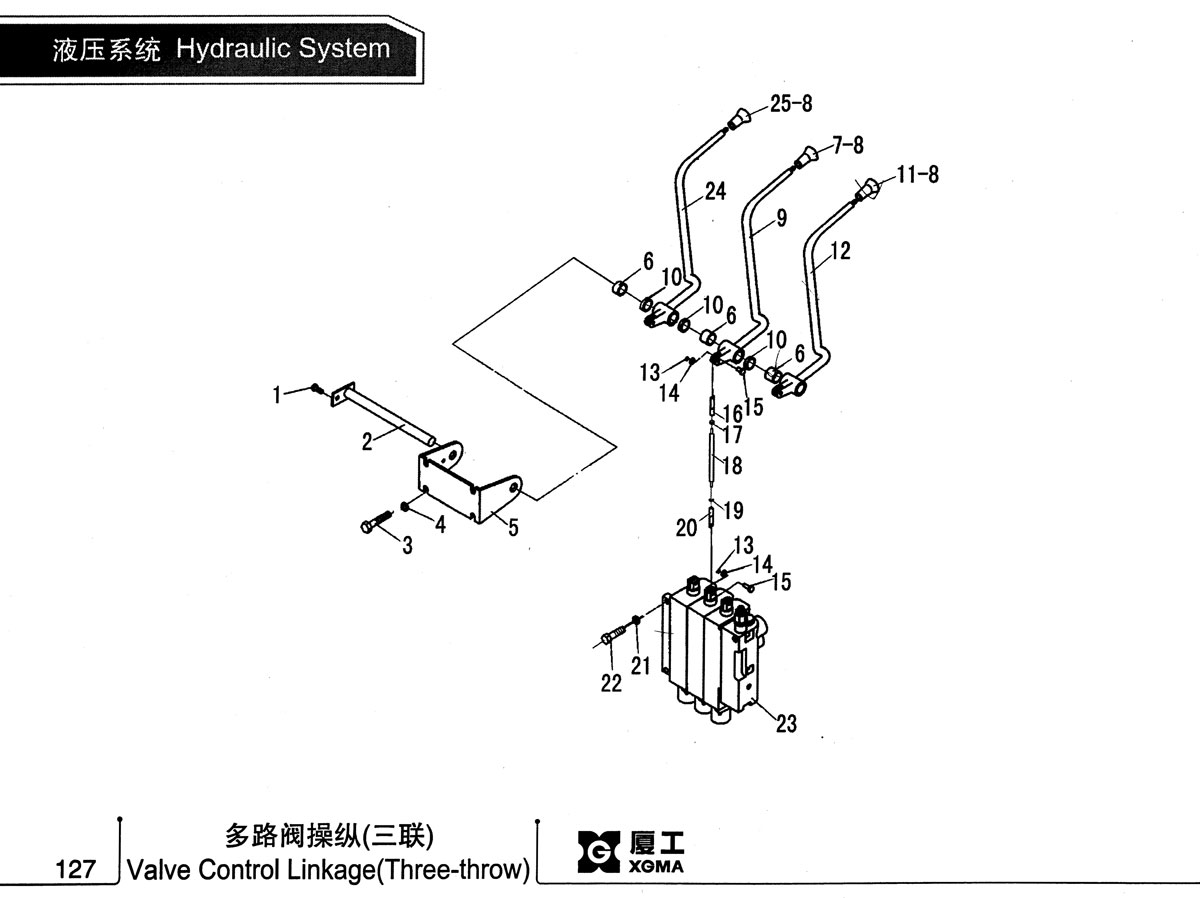 销轴