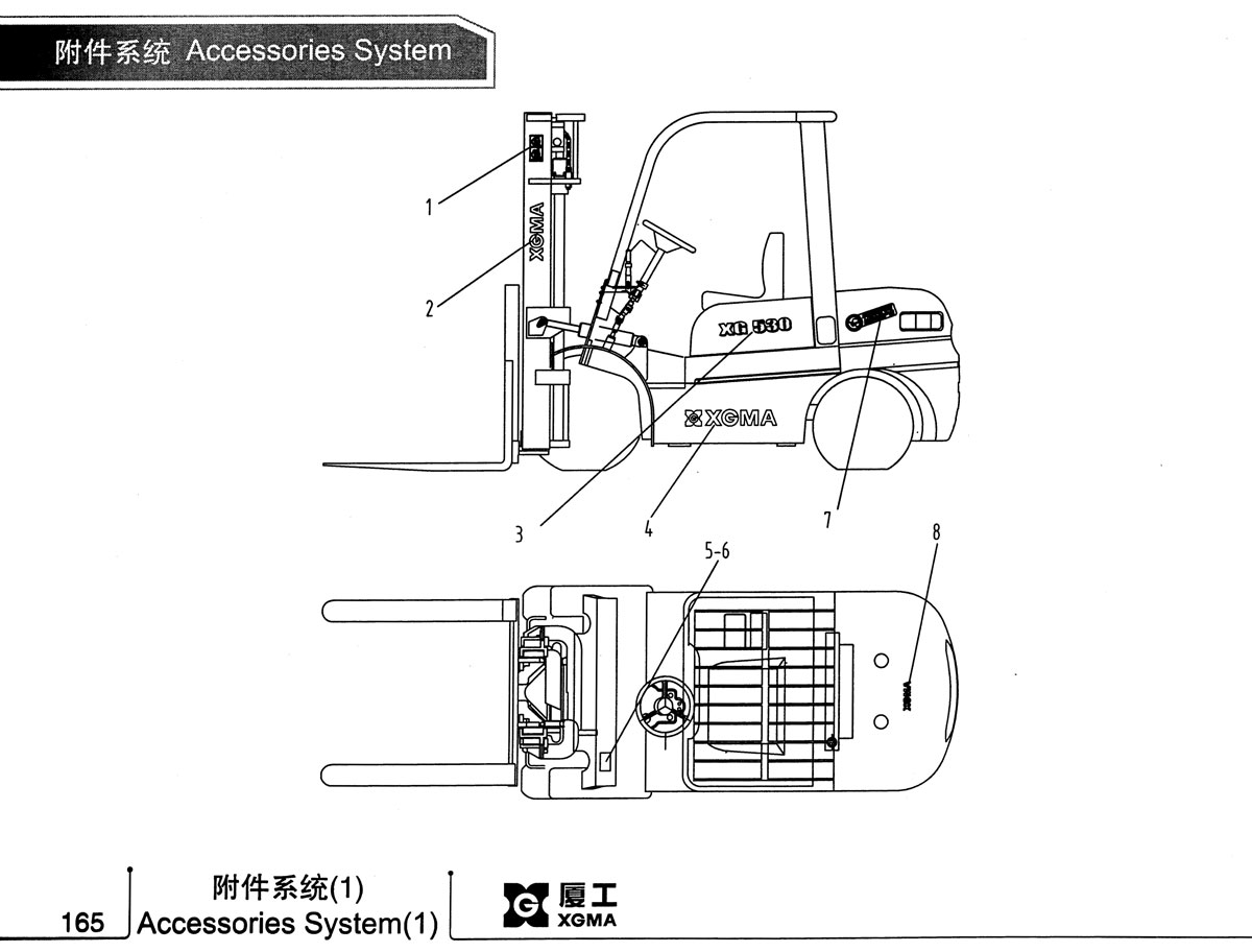 型号标志